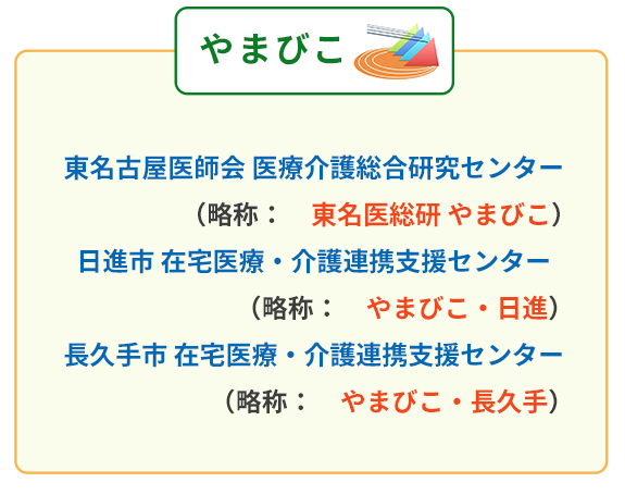 東名総研 やまびこ